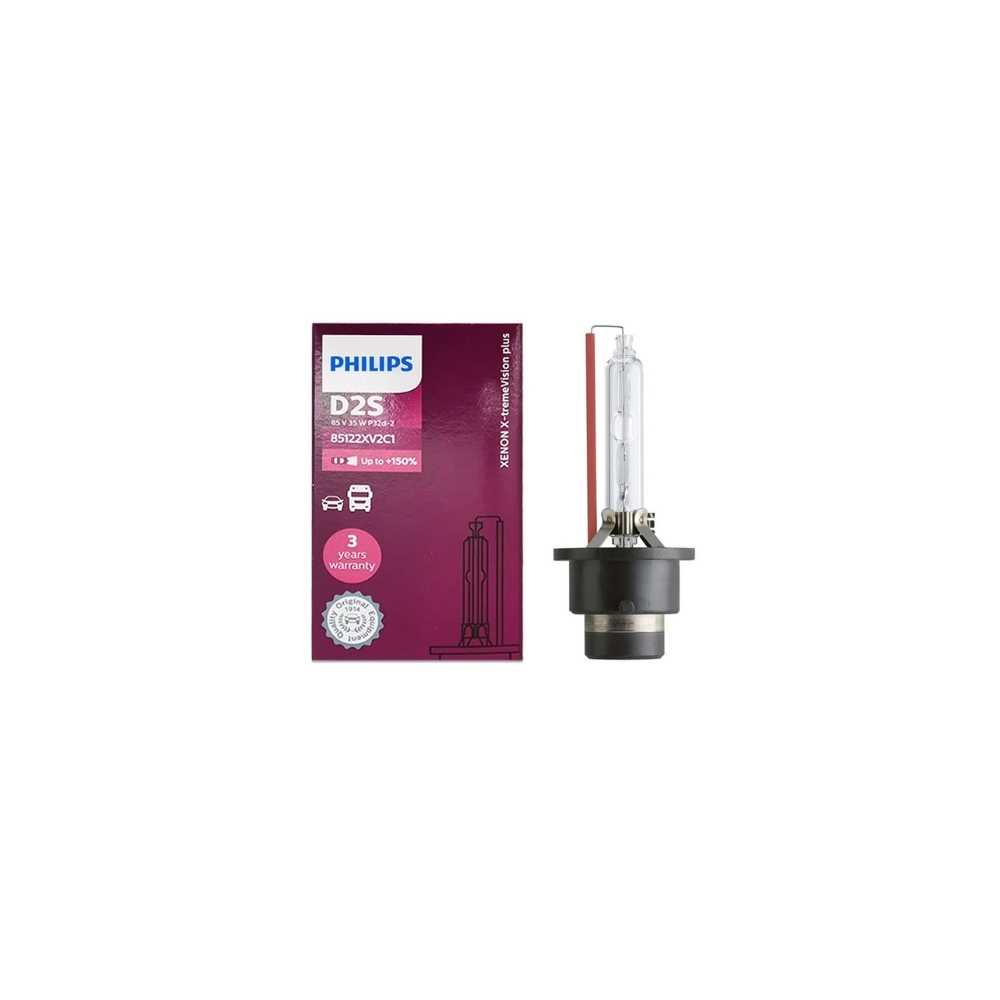 หลอดไฟหน้า Xenon – Philips
